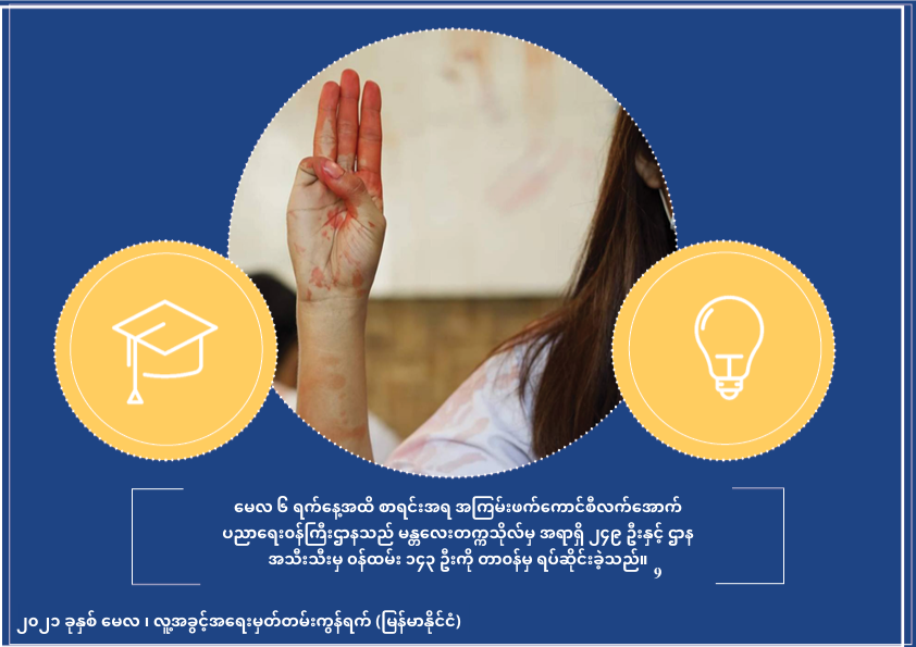 NDBurma's tweet photo. Burmese version of our thematic summary of the resistance against 'slave education' under the junta government. https://t.co/6oxPzrGLbw
