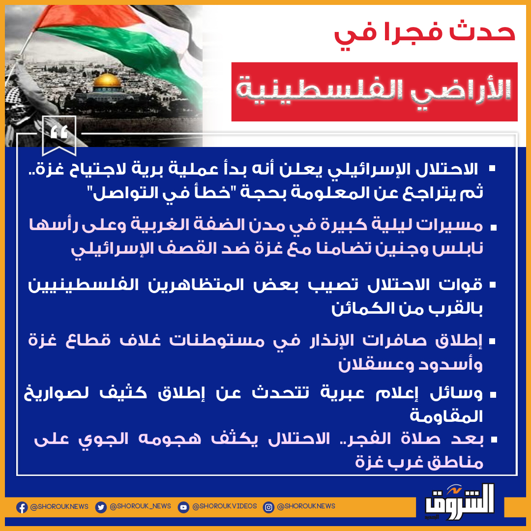 جريدة الشروق | حدث فجرا في الأراضي الفلسطينية