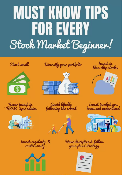 shraddhamrkt's tweet image. 8 Must know tips for every #stockmarket beginner!

have a look at the below infographics 👇😊

#optionmarkettips #futuremarkettips #stockmarkettips
#commoditytips #sharemarkettips #tradingtips