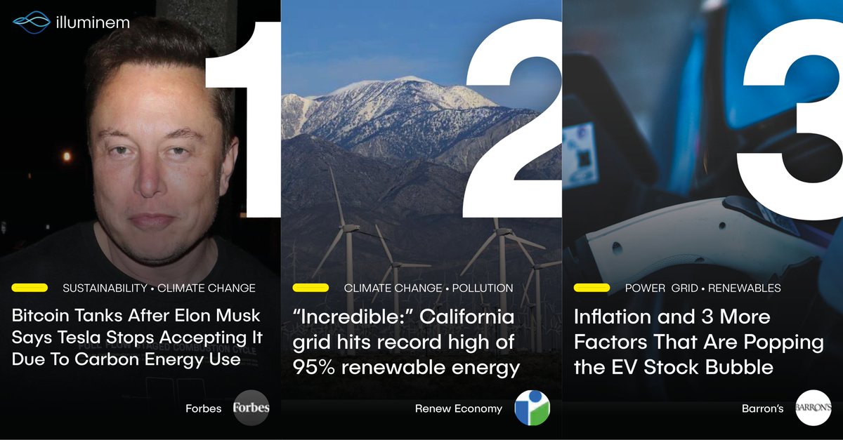 Today's Most Trending #EnergyNews!

#1 #Bitcoin Tanks After Elon Musk Says Tesla Stops Accepting It Due To #CarbonEnergy Use 
#2 “Incredible:” California grid hits record high of 95% #RenewableEnergy
#3 #Inflation and 3 More Factors That Are Popping the EV Stock Bubble