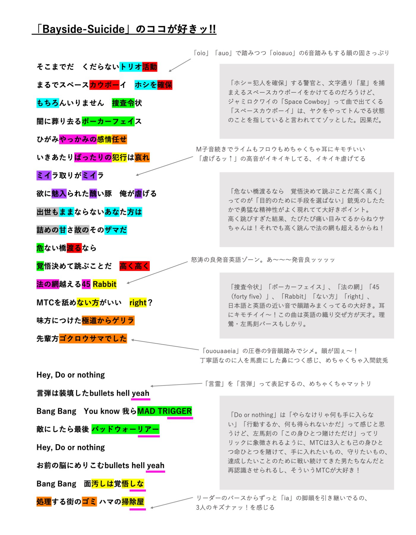 べいた على تويتر ベイサイドスーサイドのココが好きッ なポイントをまとめました 軽い気持ちで韻を塗りだして後悔しました すごかった 韻が べいた على تويتر ベイサイドスーサイドのココが好きッ なポイントをまとめました 軽い気持ちで韻を塗りだして後悔しました すごかった 韻が