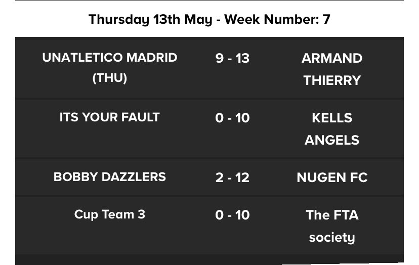 TealAFC's tweet photo. TABLE TIME I After last night’s results, we finish the mini season in third. After a slow start initially, it was a very solid and pleasing end to the season. #UTAT https://t.co/QLvv345IS1
