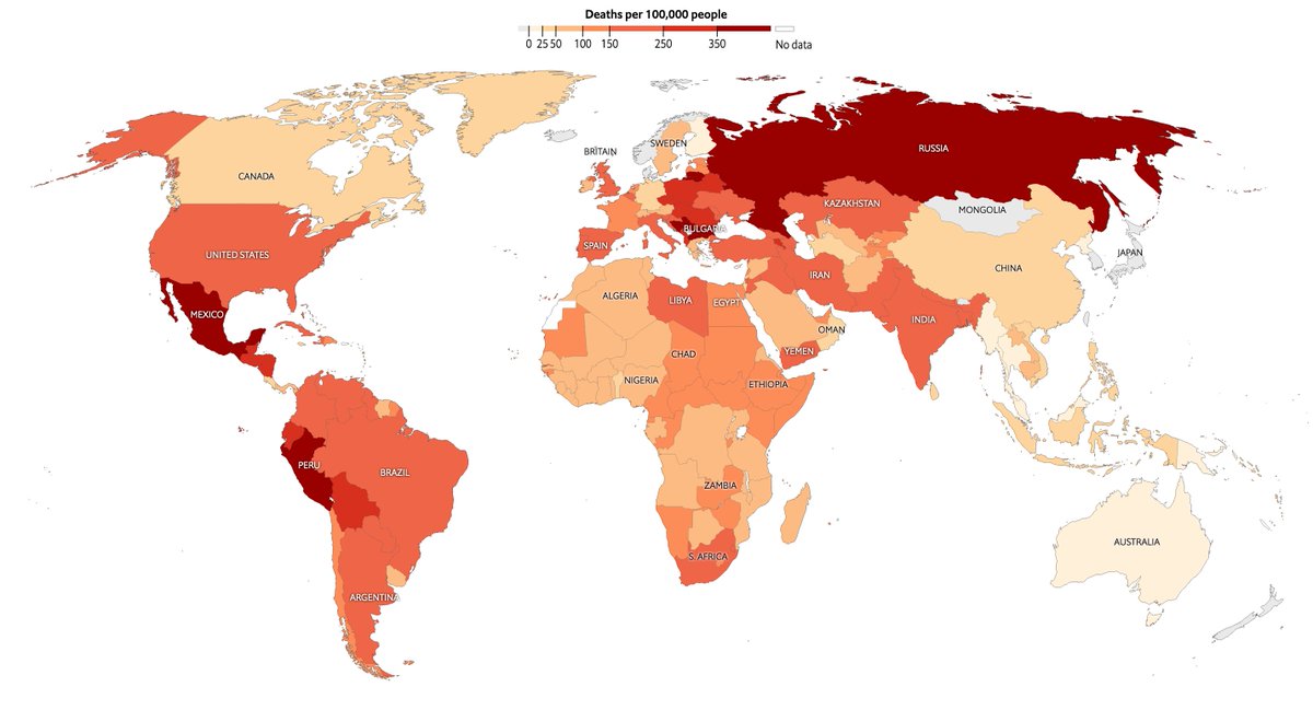 The Economist built a model to assess the death toll of the pandemic, corrected for underreporting.
economist.com/briefing/2021/…

They come to the conclusion that 10 million have died (with an uncertainty of 7 to 13 million). 

The map shows the distribution of the death rate.