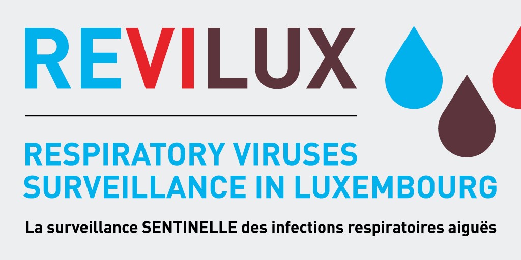 LNS_Lux's tweet photo. Week 17 update of the respiratory viruses’surveillance report #ReViLux by @LNS_Lux is online. Dominant variant in #Luxembourg stays B.1.1.7 and sequence coverage is 52,6% https://t.co/PUyIJrAwTR #covid19 https://t.co/tE7O3rzrSz