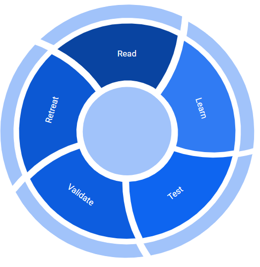 🎙️<a href="/GiamalisK/">Konstantinos Giamalis</a>, CPO at <a href="/efoodgr/">efood</a>, really did a great intro in all things growth marketing this week! We covered areas from segmentation and A/B testing to core product experience and brand. Many lessons learned growing the largest online food delivery service in Greece.