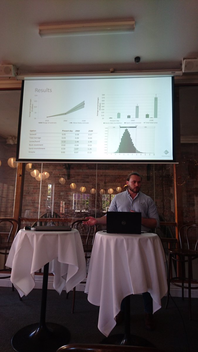 AARES_QLD's tweet photo. Thanks again to Anthea Coggan (@CSIRO), Steve Charlton-Henderson and Jim Binney from @NcEconomics for the quality presentations yesterday at our @AARES_QLD Branch get-together at @alliancehotel, Brisbane! A great event that we hope to replicate each trimester from now on! #AARES https://t.co/6rMFRbr78S