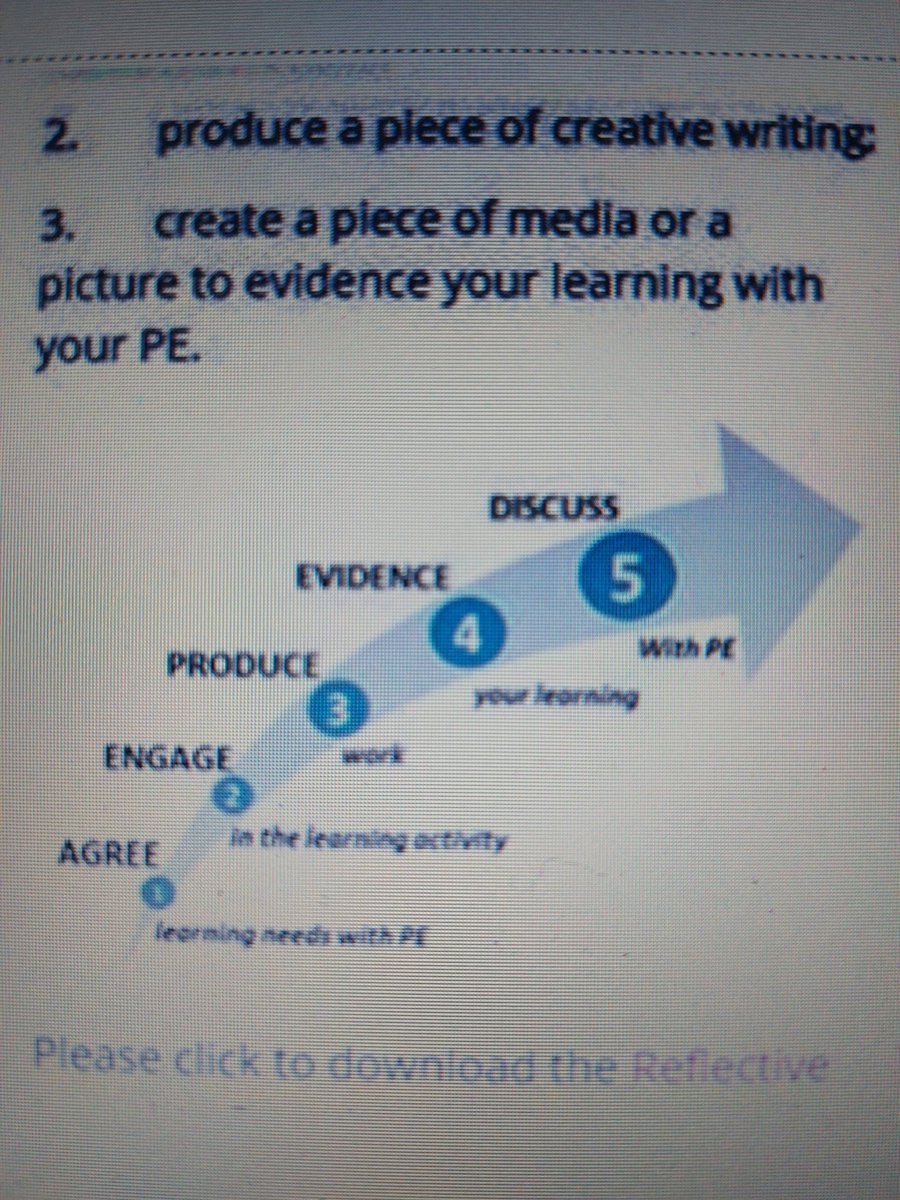 Very excited to launch our new AHP Student learning Dashboard.
Allowing students to engage in dynamic home learning videos, podcasts and reflective study tasks. This is not e-learning! #Students #TeamAroundTheStudent 
#ahpstudent @Hlo3Hannah @teresa_buchan @julia_wilson70