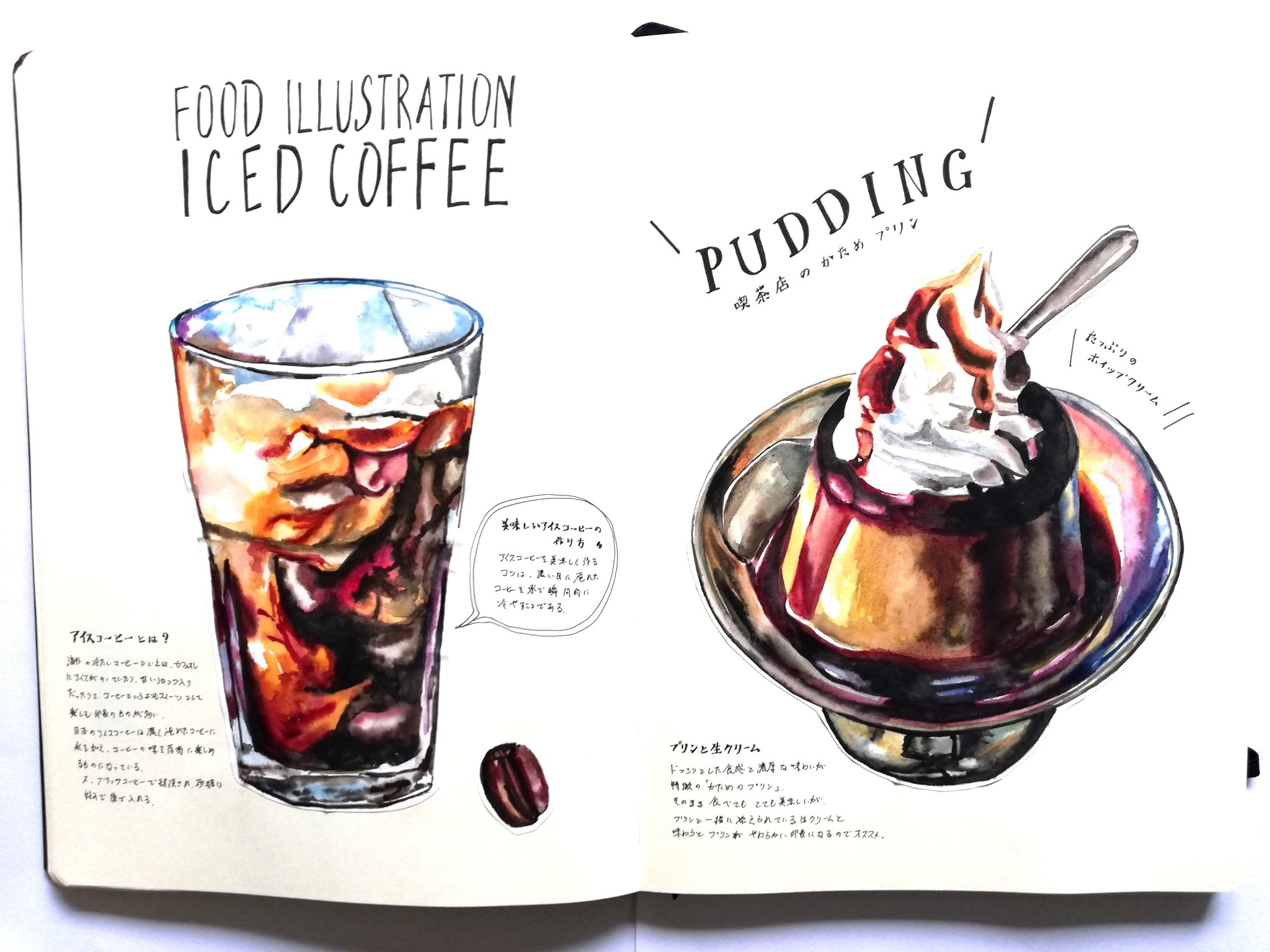 Uzivatel きのっこ 手描きイラスト 文字フェチ Na Twitteru 今日の喫茶店イラストは プリン です ホイップクリームたっぷりめで描いてみました 昨日のコーヒーのイラストも一緒に添えて イラスト Illustration 絵 食べ物イラスト T Co