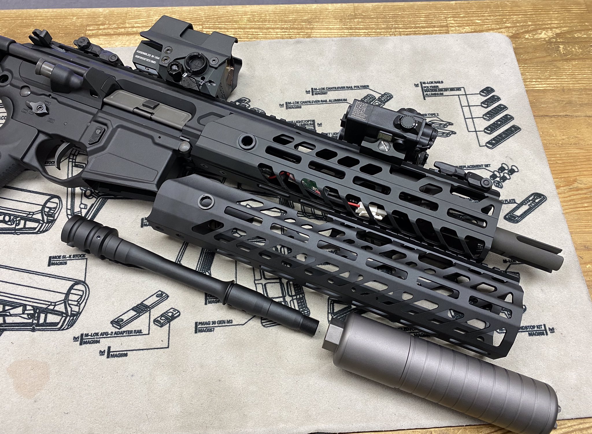 SIG MCX VIRTUS SUR300 ハンドガードセット - トイガン