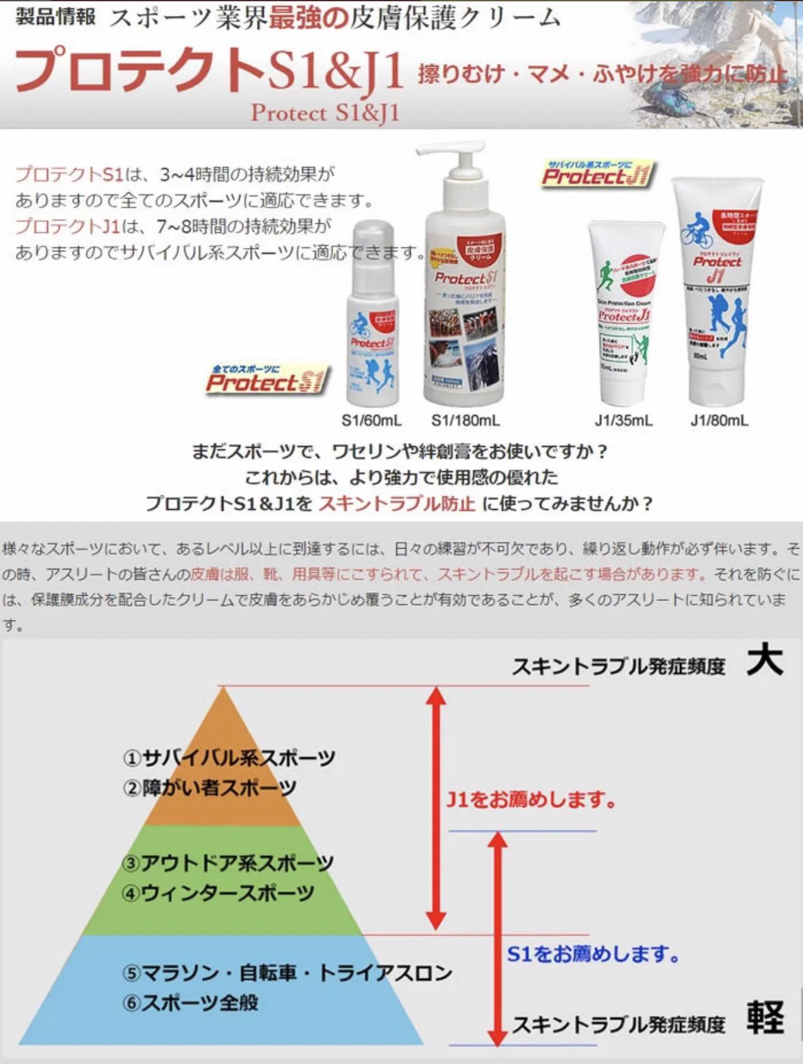 靴擦れ防止したい人は？この皮膚保護用クリームがオススメ！
