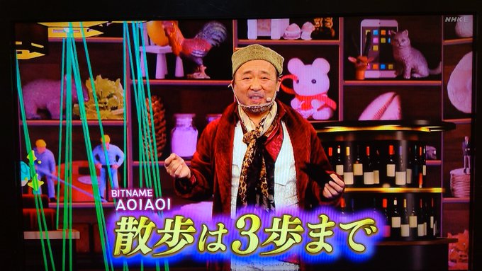 Liste Des Tweets優 21 ラブライフレンズ A Donne Le Hash ビットワールド 1 Whotwi Analyse Graphique Twitter Liste Des Tweets優 21 ラブライフレンズ A Donne Le Hash ビットワールド 1 Whotwi Analyse Graphique Twitter