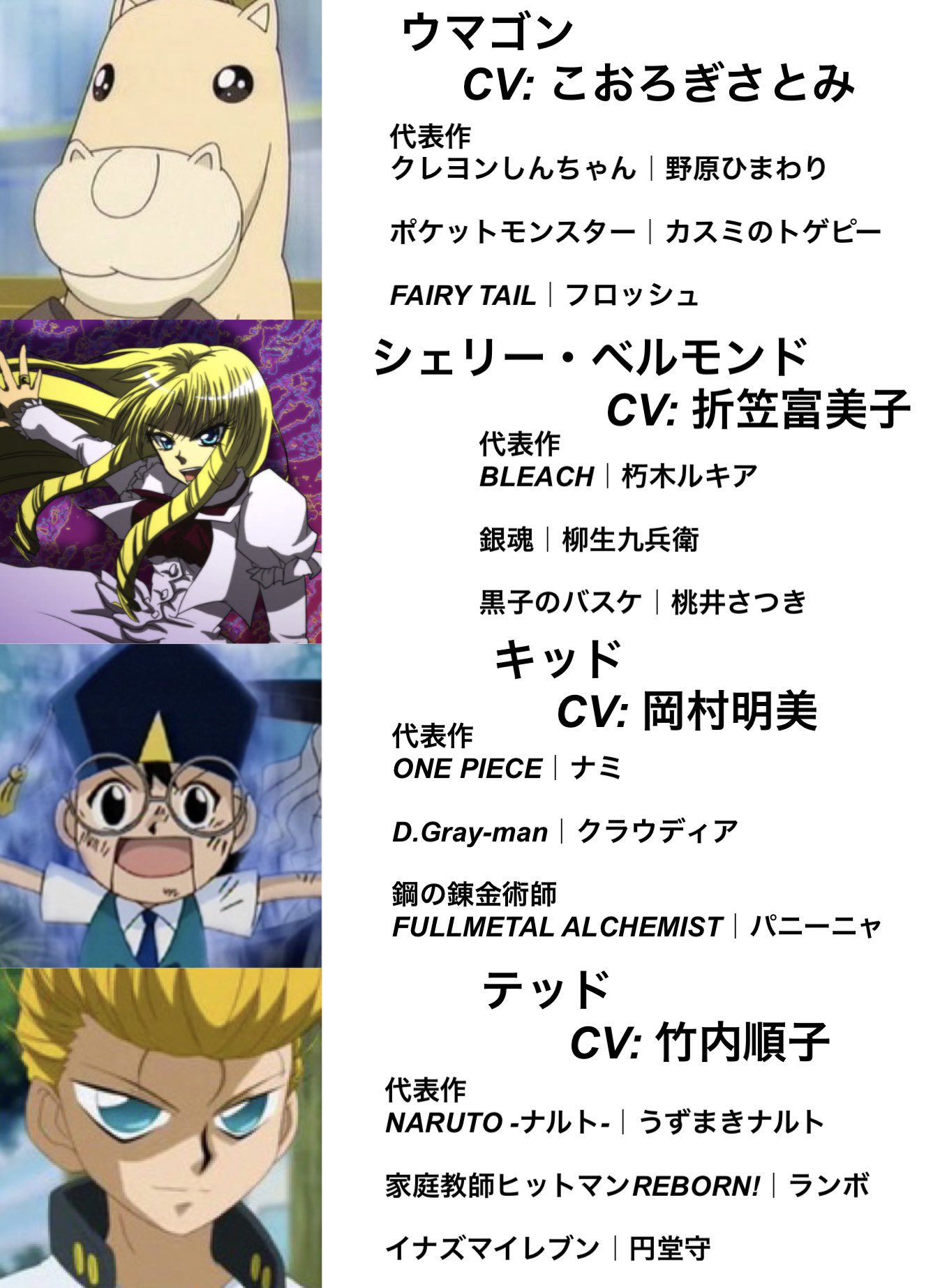 哲史 9 4 5uver横アリ2days 数十年ぶりに大好きだった作品のアニメが見たくなって改めて見返してみると 今じゃ考えられないぐらい ガッシュベルの声優陣が豪華すぎて強い T Co Lck1woobxt Twitter