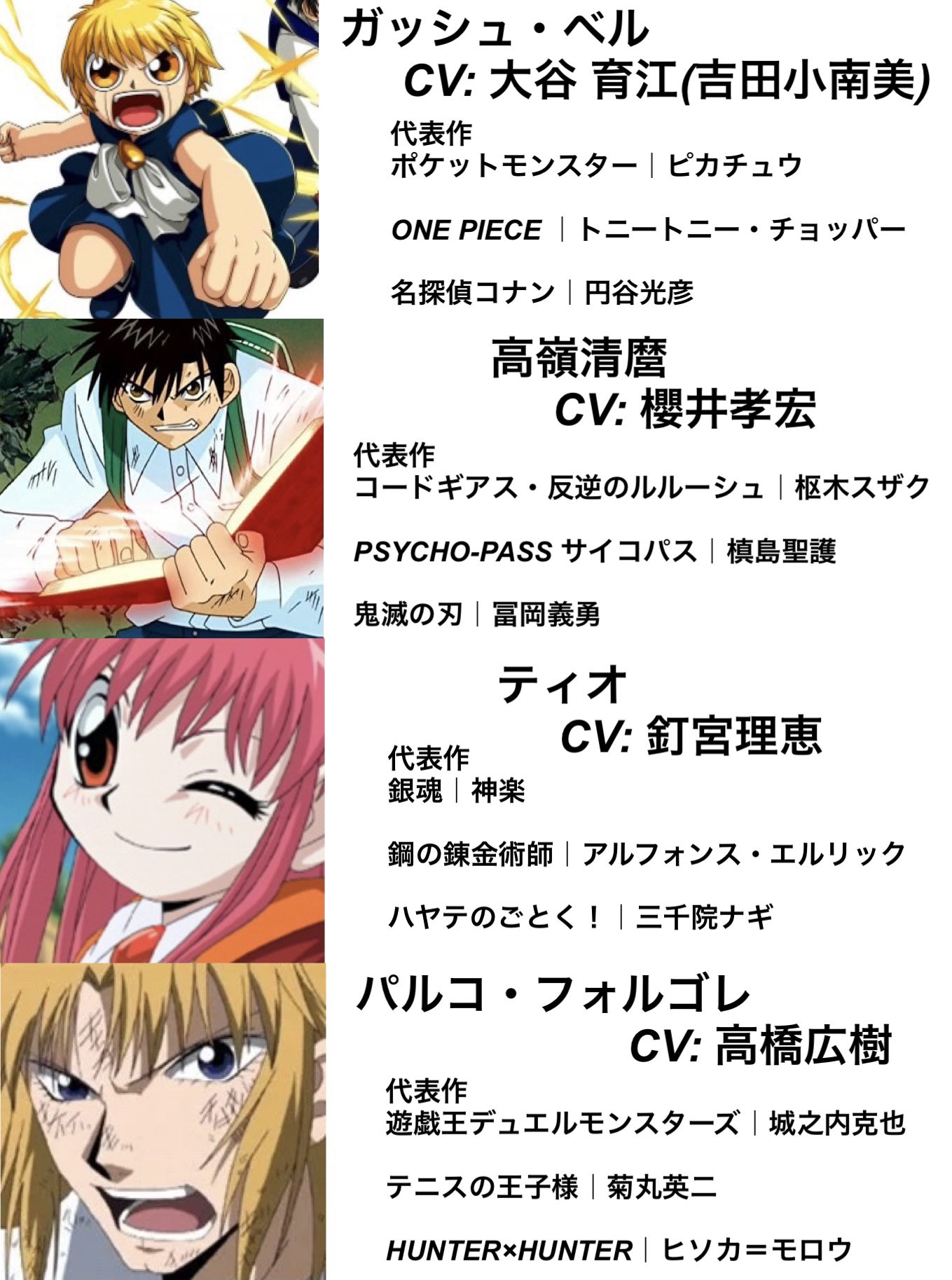 哲史 7 21 Uver武道館 数十年ぶりに大好きだった作品のアニメが見たくなって改めて見返してみると 今じゃ考えられないぐらい ガッシュベルの声優陣が豪華すぎて強い T Co Lck1woobxt Twitter