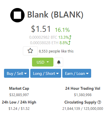 ICountOnCrypto's tweet photo. $BLANK is making a nice recovery after the recent market pullback! 🚀
.
.
https://t.co/WLs7jRiTKX : - Reclaim your privacy
.
.
#Ethereum #altcoins #altcointrader #invesetment #crypto #cryptocurrency #cryptocurrencies #cryptotrader #privacy #security #blockchain #BTC #ETH https://t.co/toZREIVPOQ