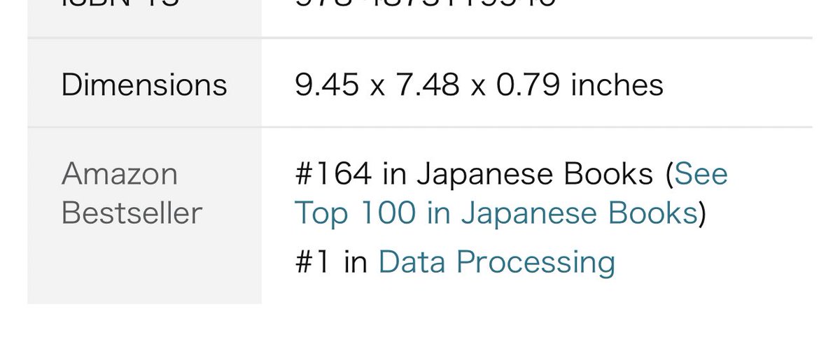 hei_nyan's tweet image. 少し上がってます!目指せ1位! #DatabaseInternals
