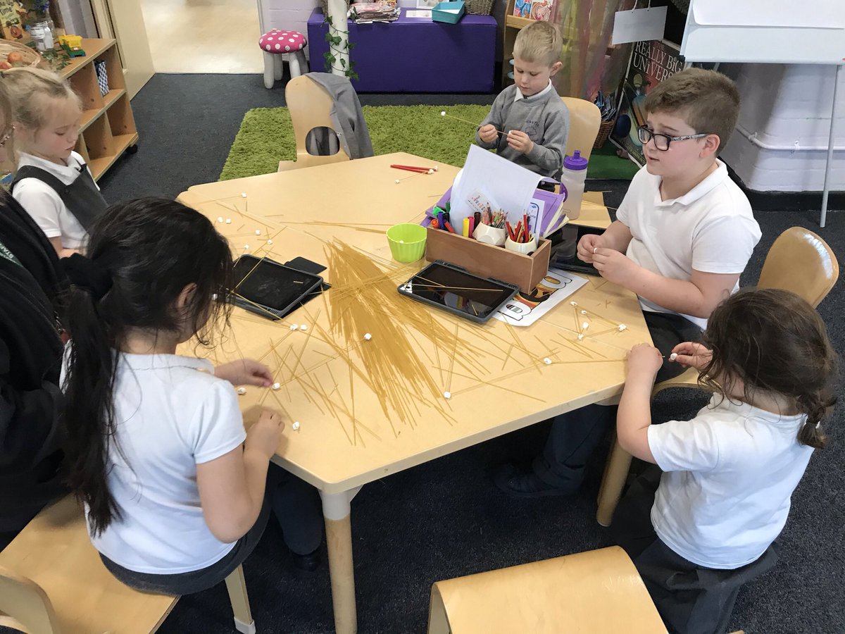 MrsBoushearWayfieldPrimarySchoolYear1 tweet media
