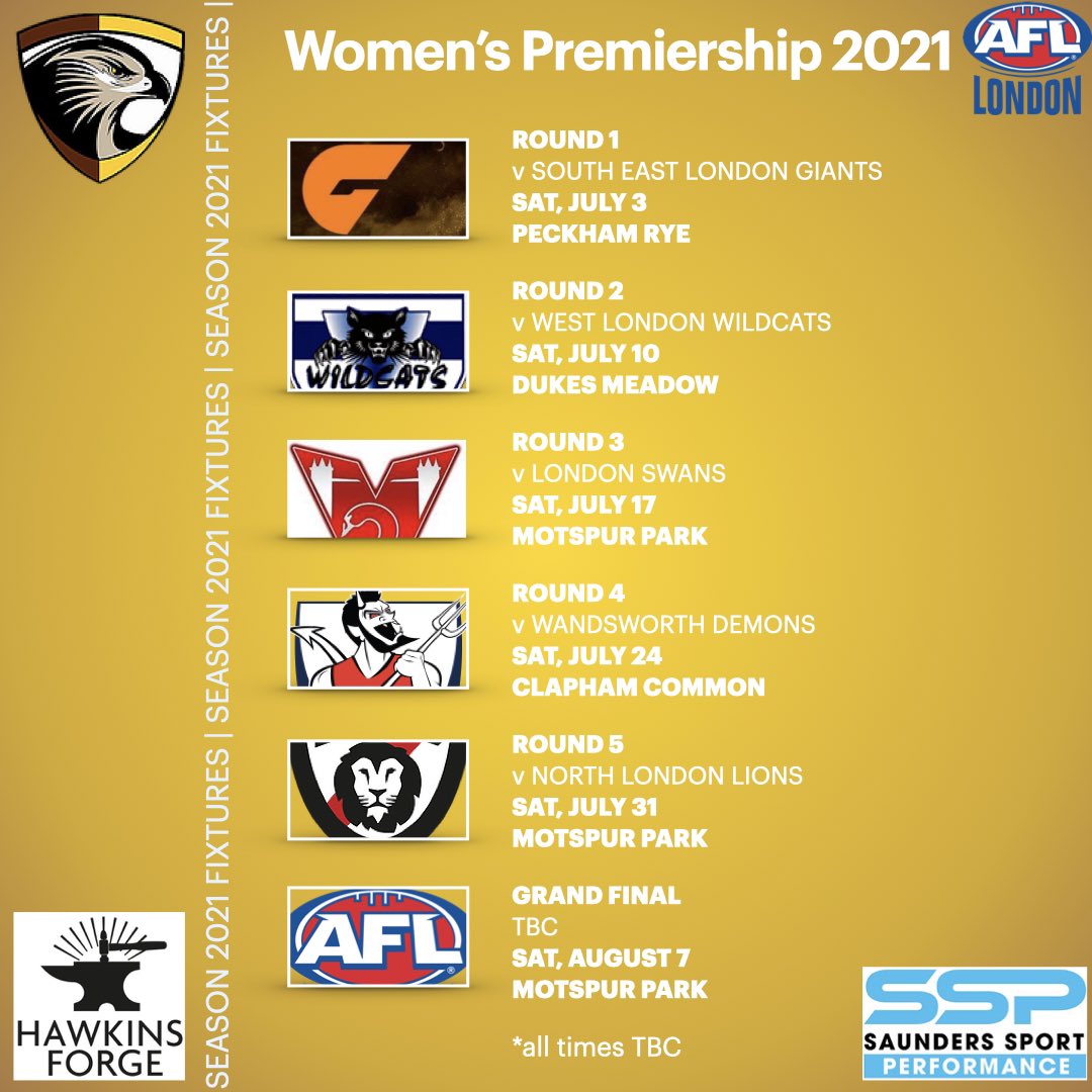 Wimbledon Hawks AFL tweet media