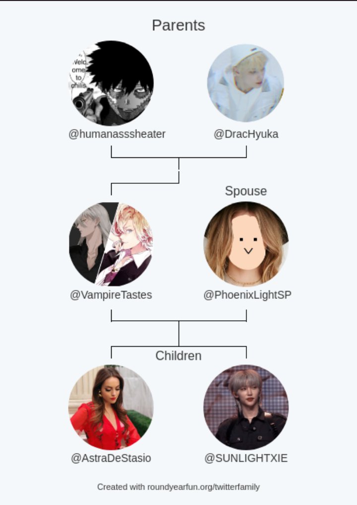 PhoenixLightSP's tweet image. So I'm married to my daughter-