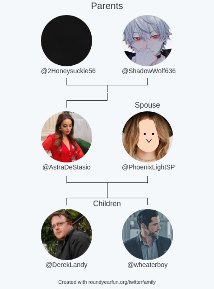 PhoenixLightSP's tweet image. So I'm married to my daughter-