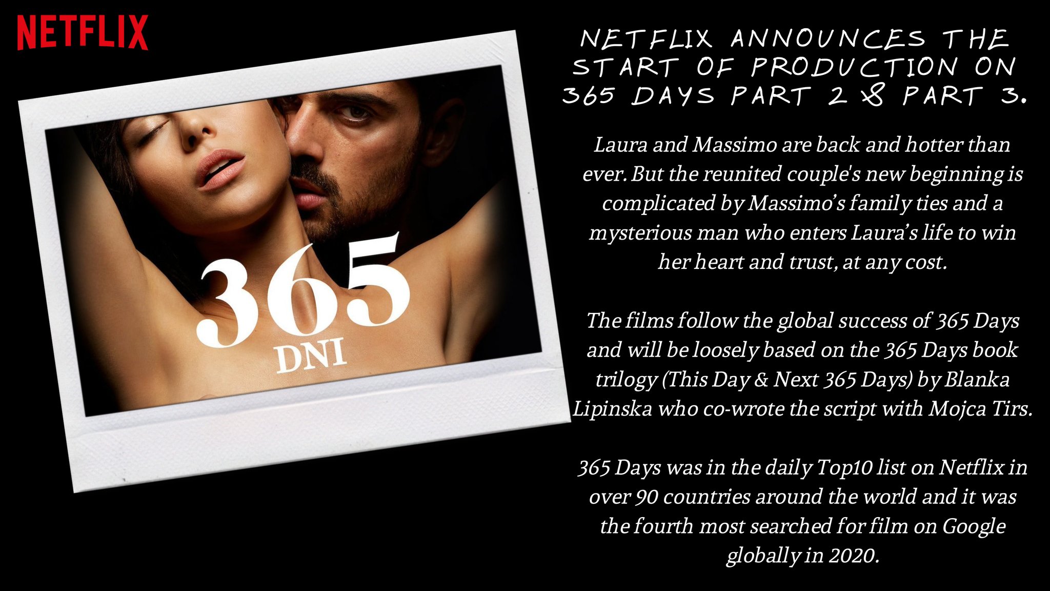 Michele Morrone Turkey 365 Days Was In The Daily Top10 List On Netflix In Over 90 Countries Around The World And It Was The Fourth Most Searched For Film On