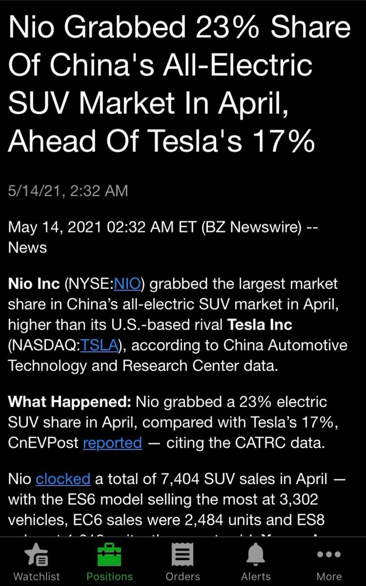 ArabicNio's tweet photo. تفوق مبيعات $NIO على Tesla في طراز ال SUV ما هو إلا مقدمة لما قد يحدث مستقبلا عندما تتوسع NIO أكثر وتبدأ بإنتاج الطرازات المختلفة  مستقبلا
علما بأن الصين هي أكبر سوق للسيارات الكهربائية في العالم https://t.co/8vaZhU6jXp