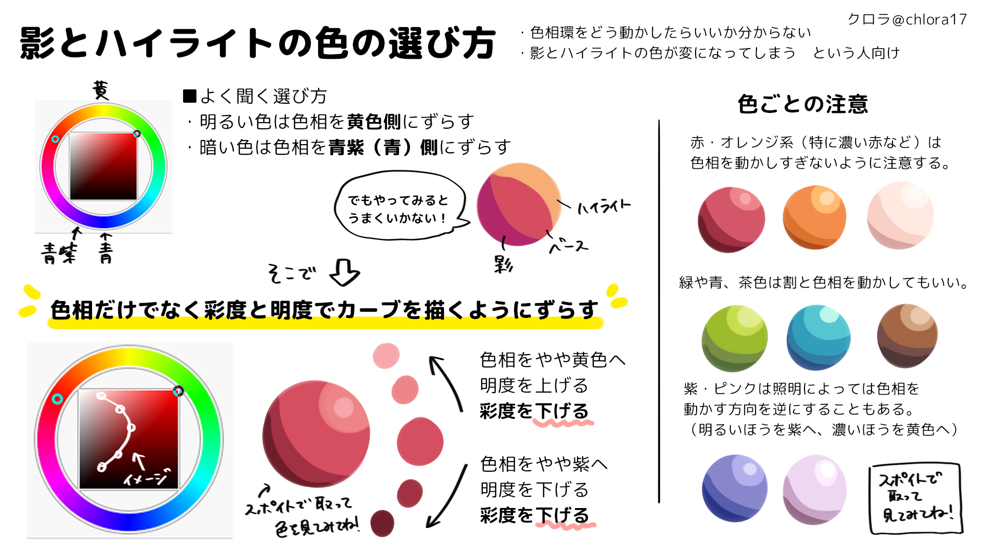 クロラ 色の選び方をまとめてみました 私がいつもやる色の選び方が 色相環の真ん中のエリアでカーブを描くように色 を取っていたので それをまとめてみました 照明や絵の雰囲気によって選び方は変わりますが おおむねこんな感じで色取ってます