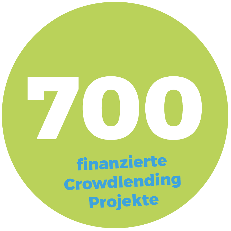 Crowd4Cash tweet media