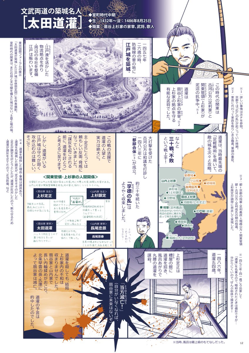 ①歴史上の人物4人の解説
(平将門、太田道灌、天海、勝海舟)

・全体の年表で、「歴史上の人物4人が、どの時代の人なのか」ざっくり前後関係を把握していただけます。
・漫画1P+解説1Pで、1人ずつ詳しく解説していきます。(平将門のみ、解説4P) 