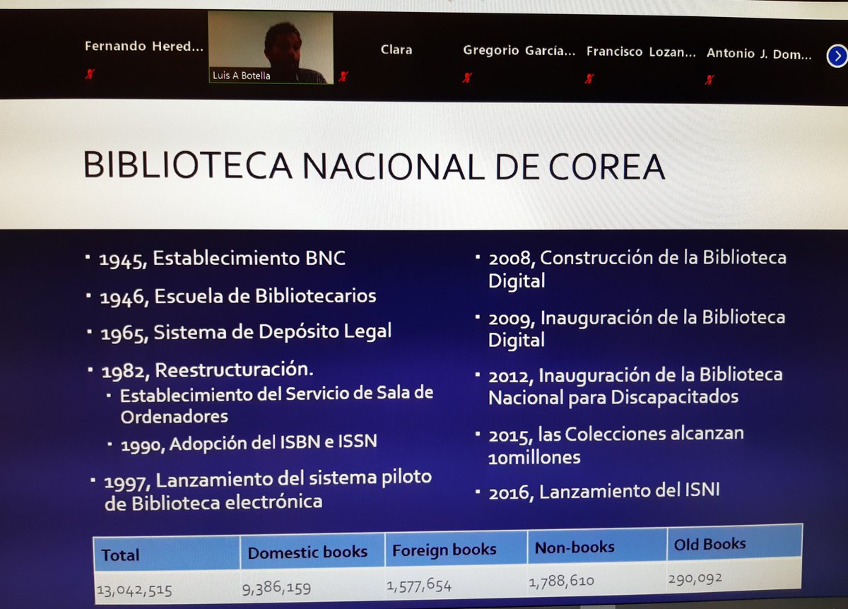 Biblioteca_UMA (@biblioteca_uma) on Twitter photo Gregorio García Reche, Coordinador de Bibliotecas de la <a href="/InfoUMA/">Universidad de Málaga</a> y Clara Pérez Zalama, directora de la biblioteca de Estudios Sociales y de Comercio, han intervenido en representación de la <a href="/Biblioteca_UMA/">Biblioteca_UMA</a> en el evento para celebrar los 10 años de Window on Korea. Gregorio García Reche, Coordinador de Bibliotecas de la <a href="/InfoUMA/">Universidad de Málaga</a> y Clara Pérez Zalama, directora de la biblioteca de Estudios Sociales y de Comercio, han intervenido en representación de la <a href="/Biblioteca_UMA/">Biblioteca_UMA</a> en el evento para celebrar los 10 años de Window on Korea.
