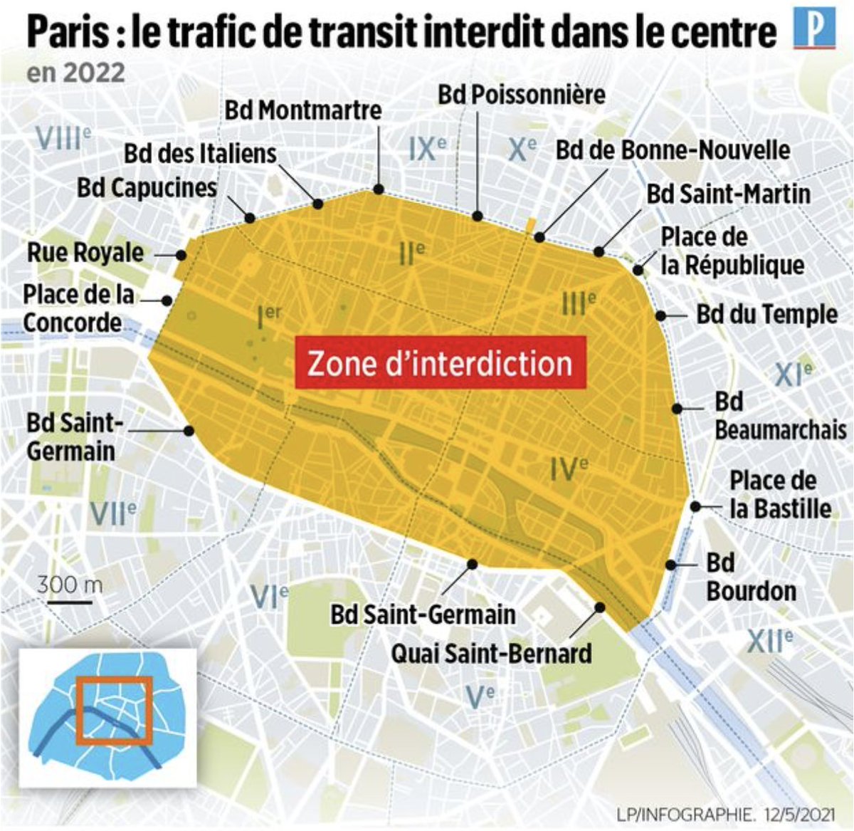 Just look at this magnificent Paris 'peaceful zone', from which most vehicles are set to be banned from next year. Bravo @David_Belliard & the Ville de Paris. An example to the world. Via @le_Parisien