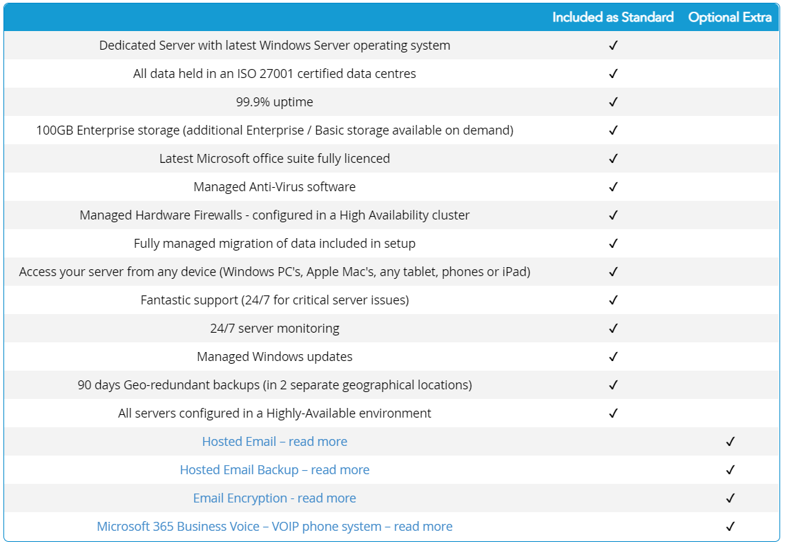 ProCloudLtd's tweet photo. Pro Cloud Solutions Hosted Desktops unlike many other providers, all the essential services and software are included as standard. β¨π»β¨
https://t.co/vIlvZLChOT #ProCloudSolutions #RemoteDesktops #ITservices #Business https://t.co/7G8chJCjy0