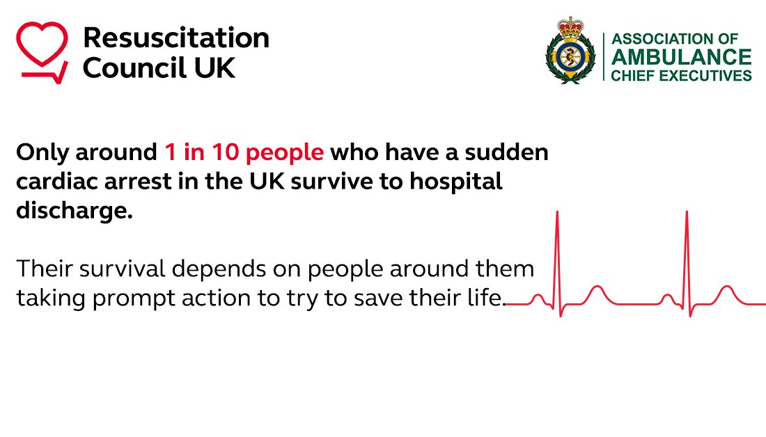 You could help to save a life. RCUK and AACE are encouraging everybody to be confident to act quickly and perform CPR if someone has collapsed and is not breathing normally: bit.ly/3tjE0BL #RestartAHeart