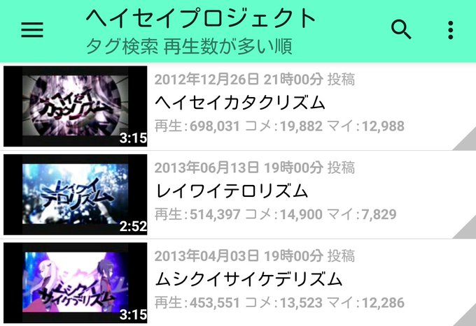 Popular Tweets Of きぐな 6 Whotwi Graphical Twitter Analysis