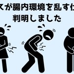 心とお腹の関係が解明!「社会的敗北ストレス」が腹痛を引き起こす!