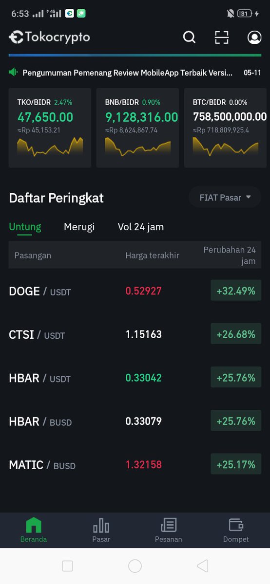 Cara beli doge di tokocrypto