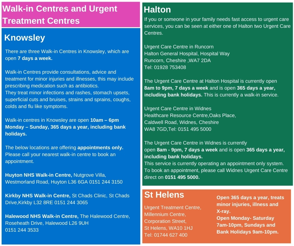 The A&amp;E Department is for emergencies only. 
If you need treatment for any of the conditions or injuries listed below please go to your local Urgent Treatment Centre in St Helens, Knowsley or Halton or even better ring NHS111 first.