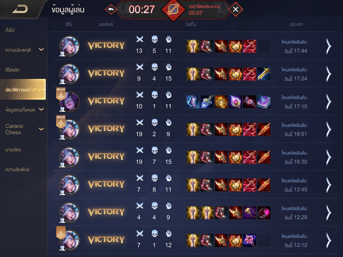 เทพเทลปลอม