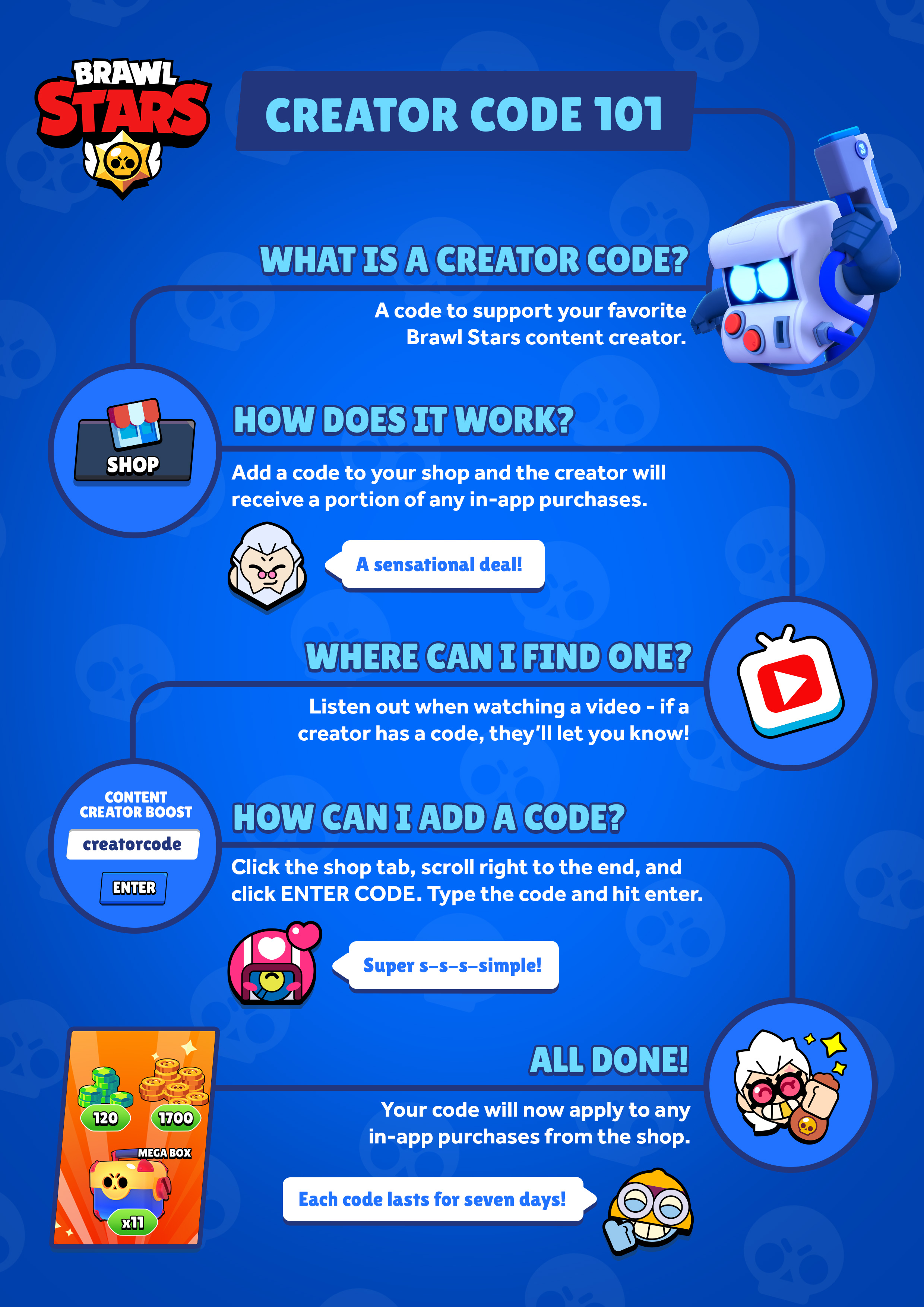 Brawl Stars On Twitter Creator Code Faq Use Creator Codes In The Shop Now All In App Purchases Will Help Support Your Favorite Content Creator Https T Co Yszb7uinnh Twitter - content creator boost brawl stars code 2021