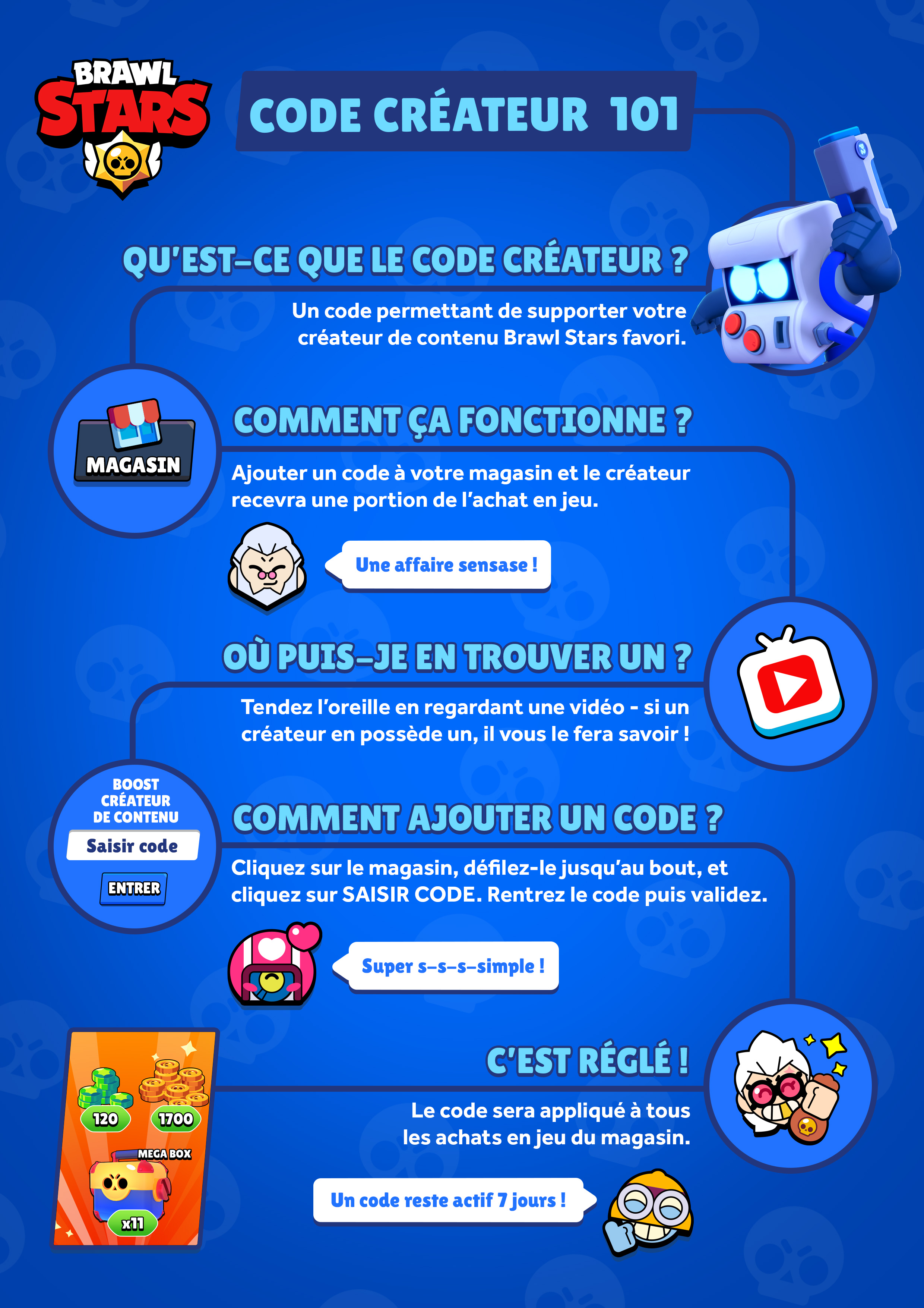 Brawl Stars FR on Twitter "FAQ du code créateur 📗 🙌 rentrez un code créateur dans le magasin 💵