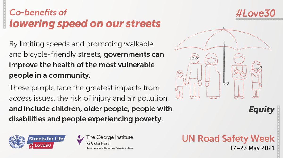 George Institute UK (@georgeinstuk) on Twitter photo It’s time to lower speed on our streets
.
As we mark the 6th <a href="/UNGRSW/">UN Road Safety Week</a> focusing on #StreetsforLife, we identify co-benefits to lowering urban speed limits that include lives saved as well as greater equity
.
Find out more with #Love30 #RoadSafety <a href="/georgeinstitute/">The George Institute for Global Health</a> <a href="/GeorgeInstIN/">The George Institute for Global Health India</a> It’s time to lower speed on our streets
.
As we mark the 6th <a href="/UNGRSW/">UN Road Safety Week</a> focusing on #StreetsforLife, we identify co-benefits to lowering urban speed limits that include lives saved as well as greater equity
.
Find out more with #Love30 #RoadSafety <a href="/georgeinstitute/">The George Institute for Global Health</a> <a href="/GeorgeInstIN/">The George Institute for Global Health India</a>