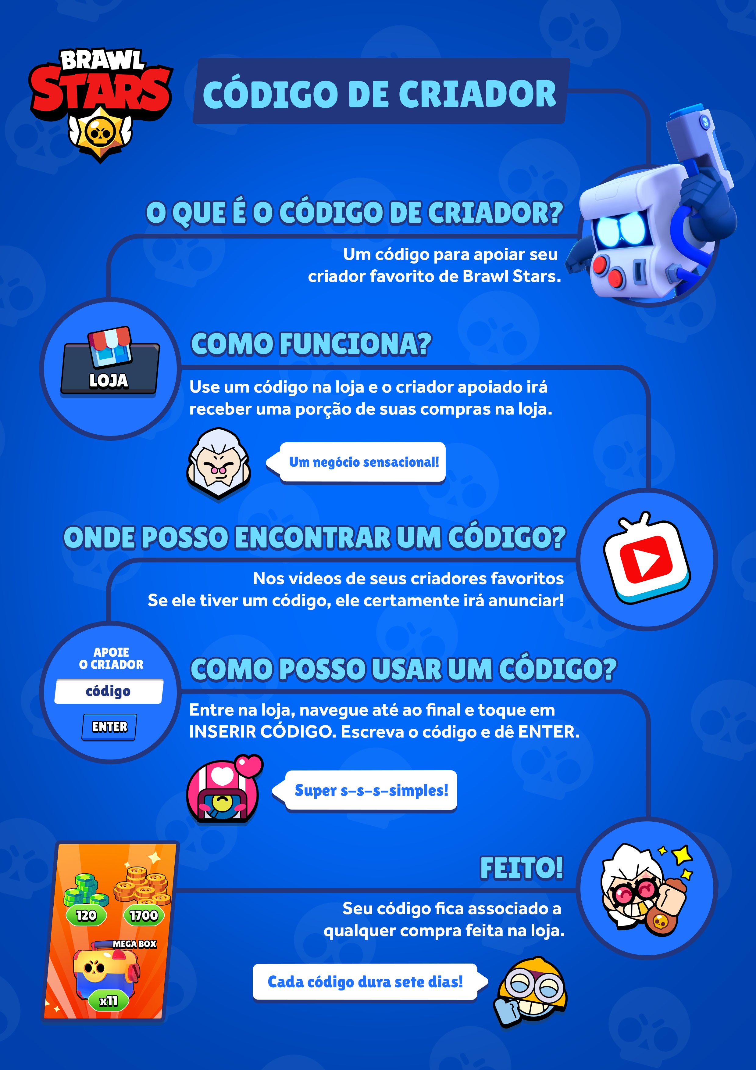 Brawl Stars Br On Twitter Tudo Sobre Codigo De Criador Use Codigos De Criador Na Loja Agora Todas As Compras Dentro Do Jogo Apoiam O Seu Criador Favorito Queremos - codigo brawl stars 2021 22.99 criador