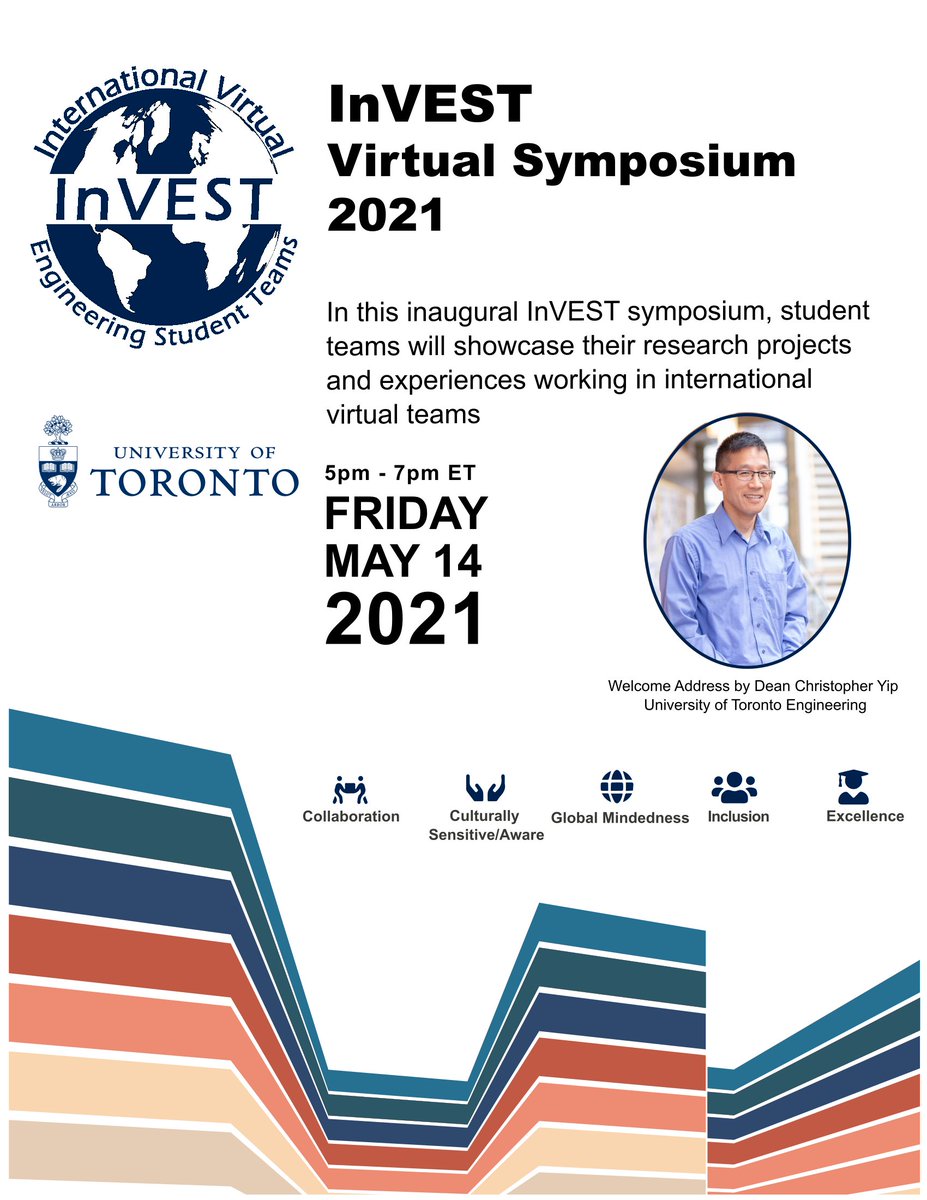 UofTInvest's tweet photo. The InVEST Symposium is happening today!

Reserve your seat here: https://t.co/JEgN132ZTW

@UofTEngDean @uoftengineering @UofT  @EWB_UofT https://t.co/pS8Z5DzQpe