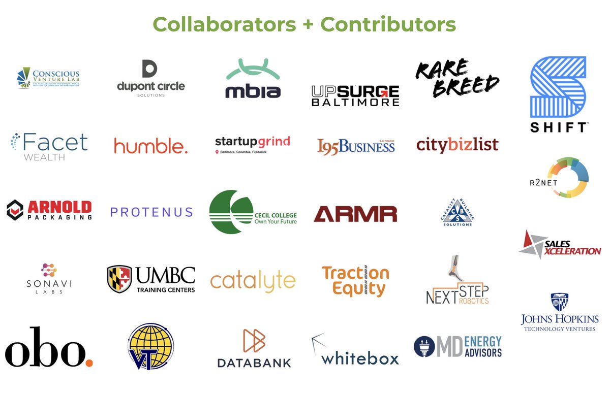 FITCInc's tweet photo. Collaborators and Contributors keep joining our #FounderCity community!! THANK YOU to all of you who are supporting this incredible #virtualconference and #pitchcompetition, dedicated to growing business in Maryland.
Check out https://t.co/p2YSaGYzeg!
@betamore #FITCI https://t.co/jkLrEIiDaB