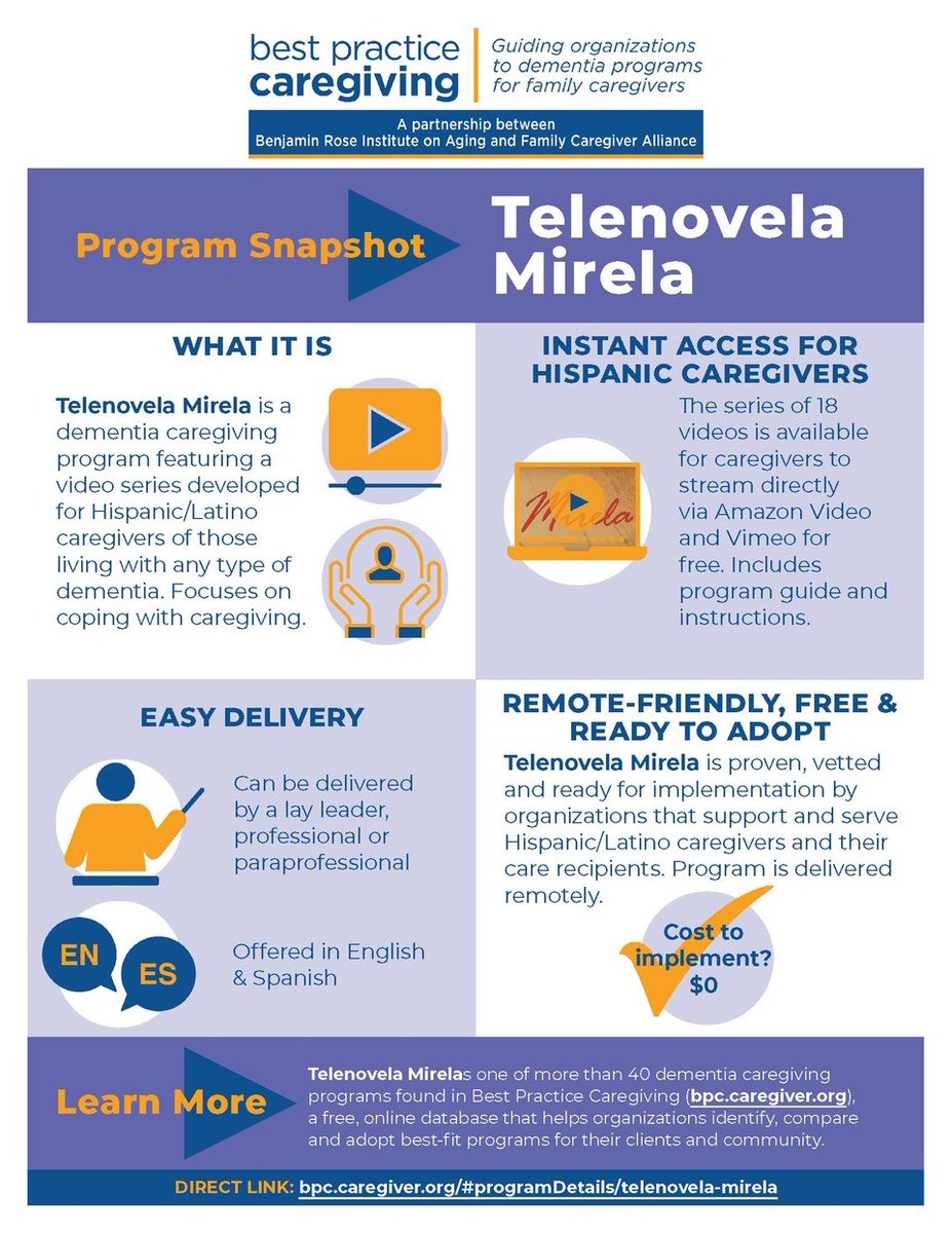 Grab this 1-pg, print-ready infographic on Telenovela Mirela – one of 44 proven dementia caregiving programs in Best Practice Caregiving – for a quick program snapshot and overview.
ow.ly/sX1A50EM1ej