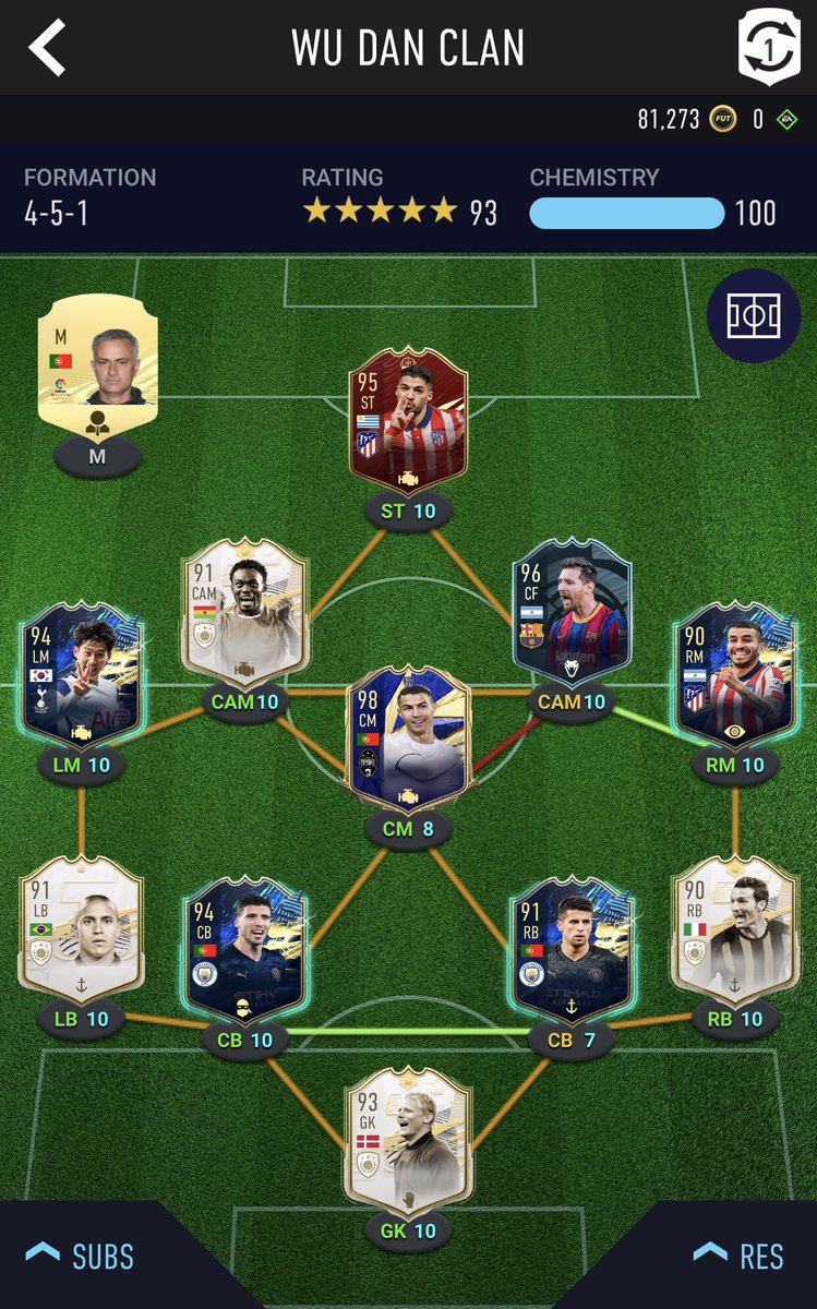 Dan_lewin's tweet photo. @NepentheZ Here’s hoping https://t.co/aBt2zrbOfP