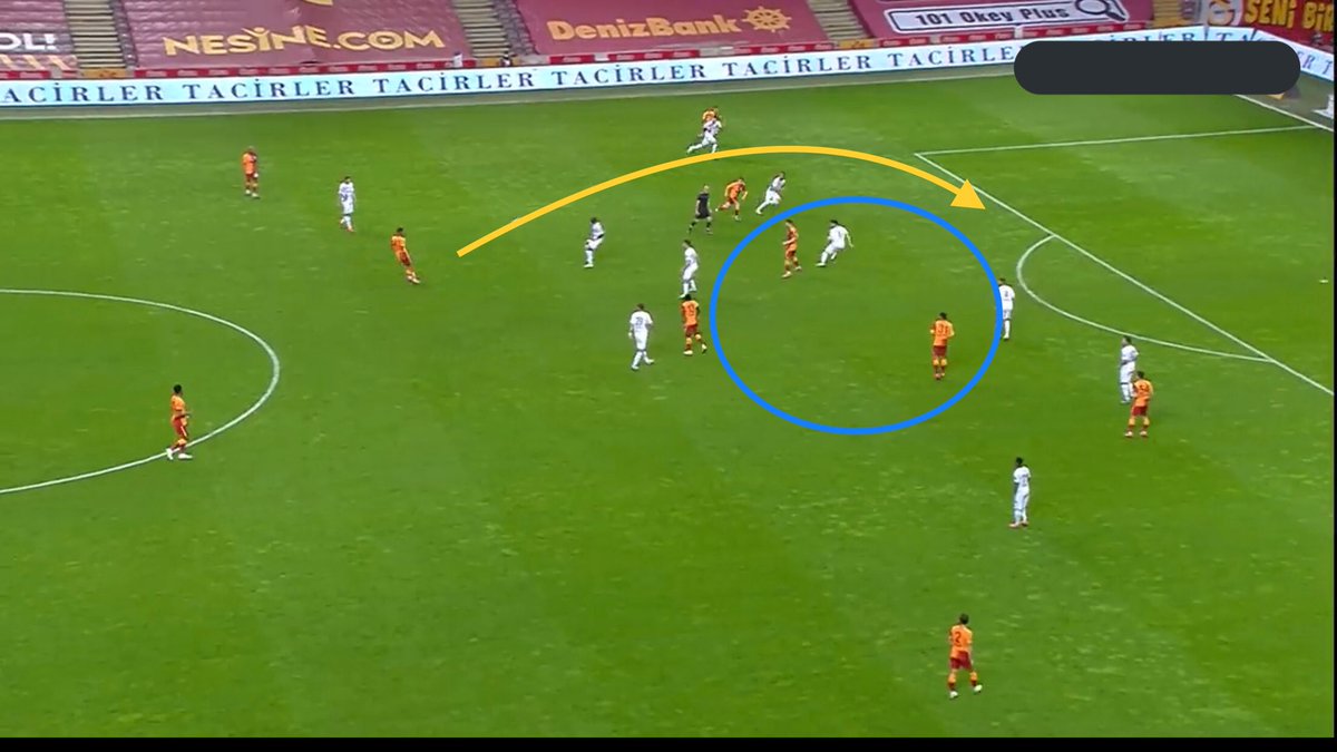 EnginErdem07's tweet photo. #Antalyaspor nasıl oynamalı ? 🆚#Konyaspor
MAÇ ÖNÜ ANALİZİ
Finale kazarak gitmenin önemli olduğunu düşünüyorum.
Konyaspor’un 1. Bölge yerleşimini görüyoruz.Antalyaspor hücum prensipleri arasında bloklar arasında oyuncu konumlandırma ve derinlik koşu-pasları mutlaka olmalı https://t.co/oTfFSvpQFU