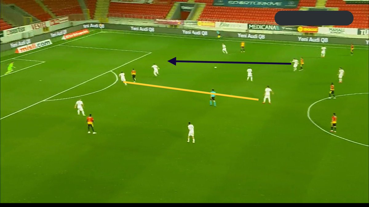 EnginErdem07's tweet photo. #Antalyaspor nasıl oynamalı ? 🆚#Konyaspor
MAÇ ÖNÜ ANALİZİ
Finale kazarak gitmenin önemli olduğunu düşünüyorum.
Konyaspor’un 1. Bölge yerleşimini görüyoruz.Antalyaspor hücum prensipleri arasında bloklar arasında oyuncu konumlandırma ve derinlik koşu-pasları mutlaka olmalı https://t.co/oTfFSvpQFU