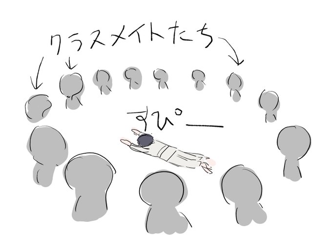 柔道のtwitterイラスト検索結果 古い順 柔道のtwitterイラスト検索結果 古い順
