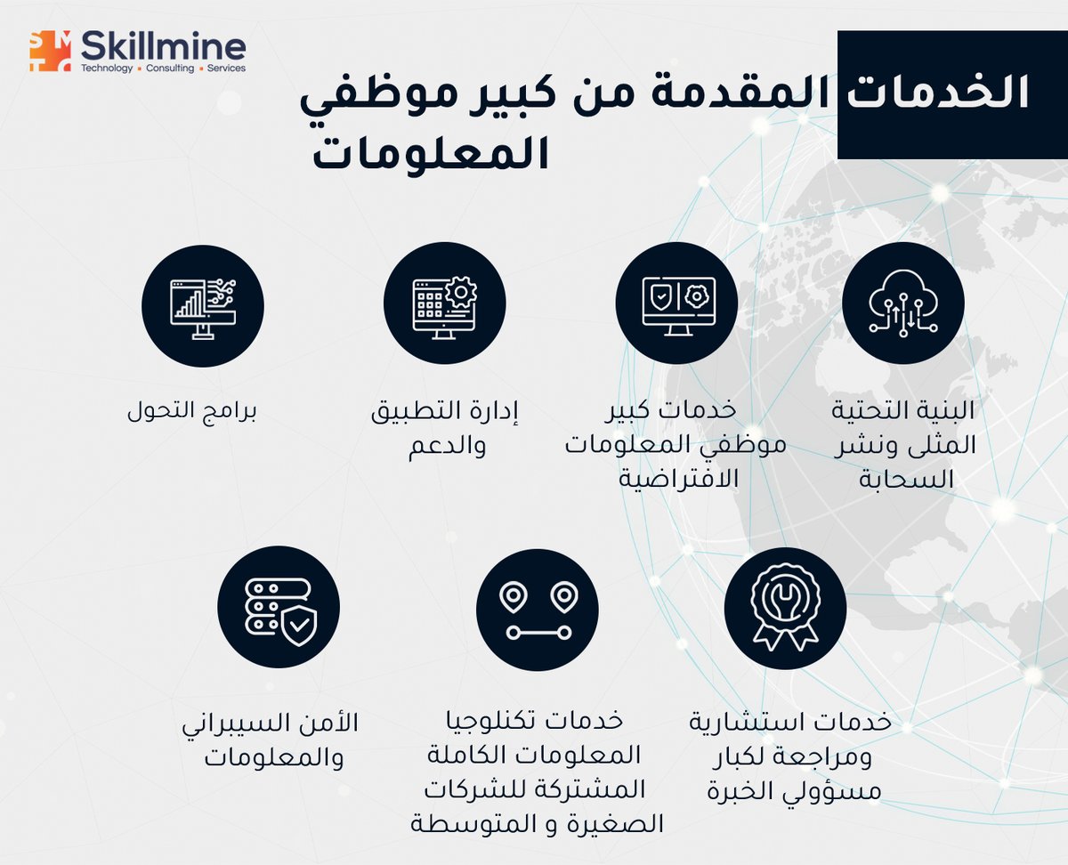 Our CIO-as-a-Service offering supports your company in evolving by creating a technology roadmap, provide guidance, a sanity check and acts as a professional educator for your ideas.
#cios #chiefinformationofficer #technology #innovation #digitaltransformation #cybersecurity