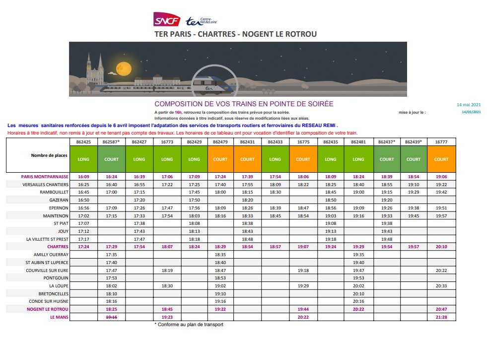 Remi Train Paris Chartres on Twitter "🚊 Voici la composition de vos trains de ce vendredi soir